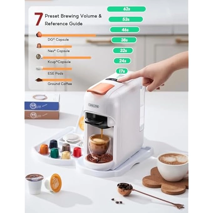 5-in-1 Automatic Capsule Coffee Machine - Hot & Cold, 7-Level LED, Multi-Capsule Compatible