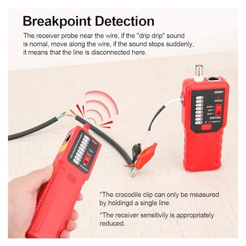 Network Cable Tester - 3in1 Multimeter Visual Fault Locator