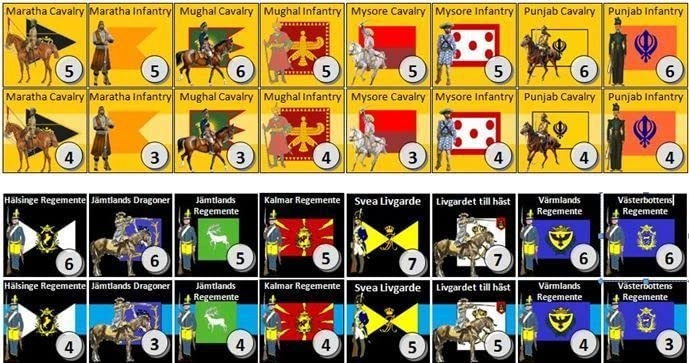 Manoeuvre: Distant Lands Expansion