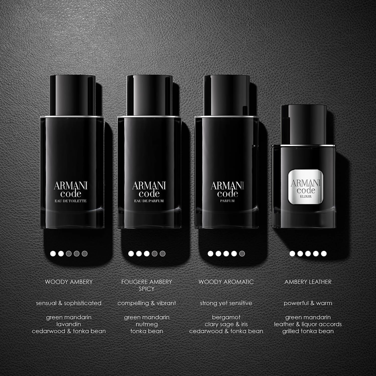Code Eau de Toilette 200ml