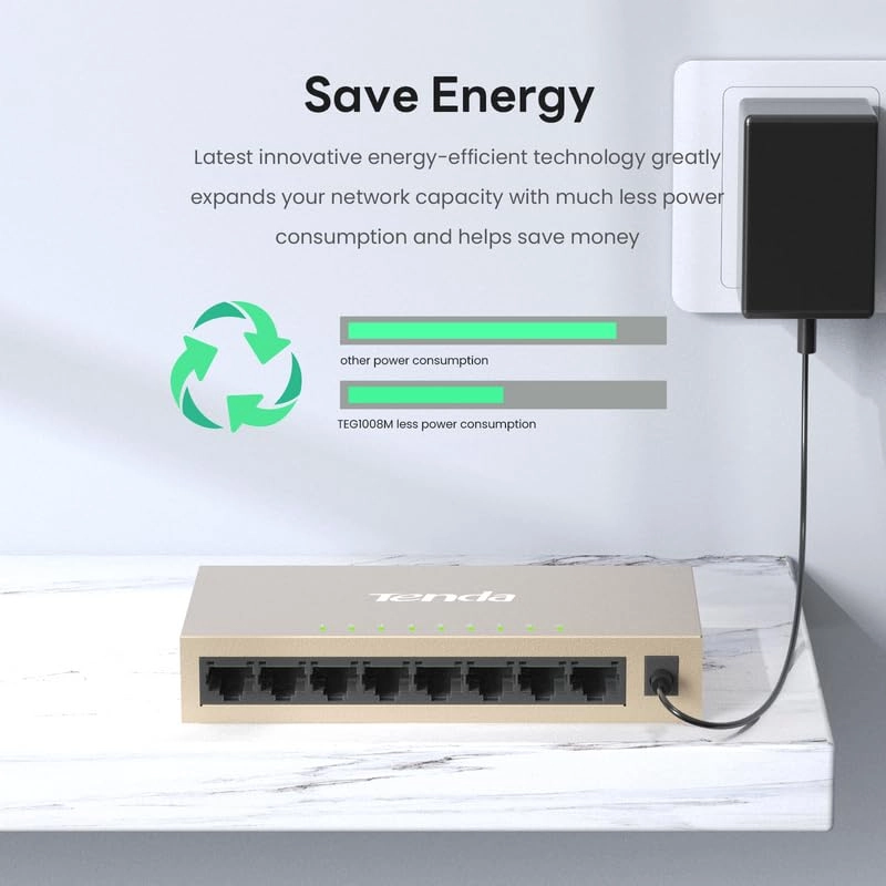 TEG1008M 8-ports