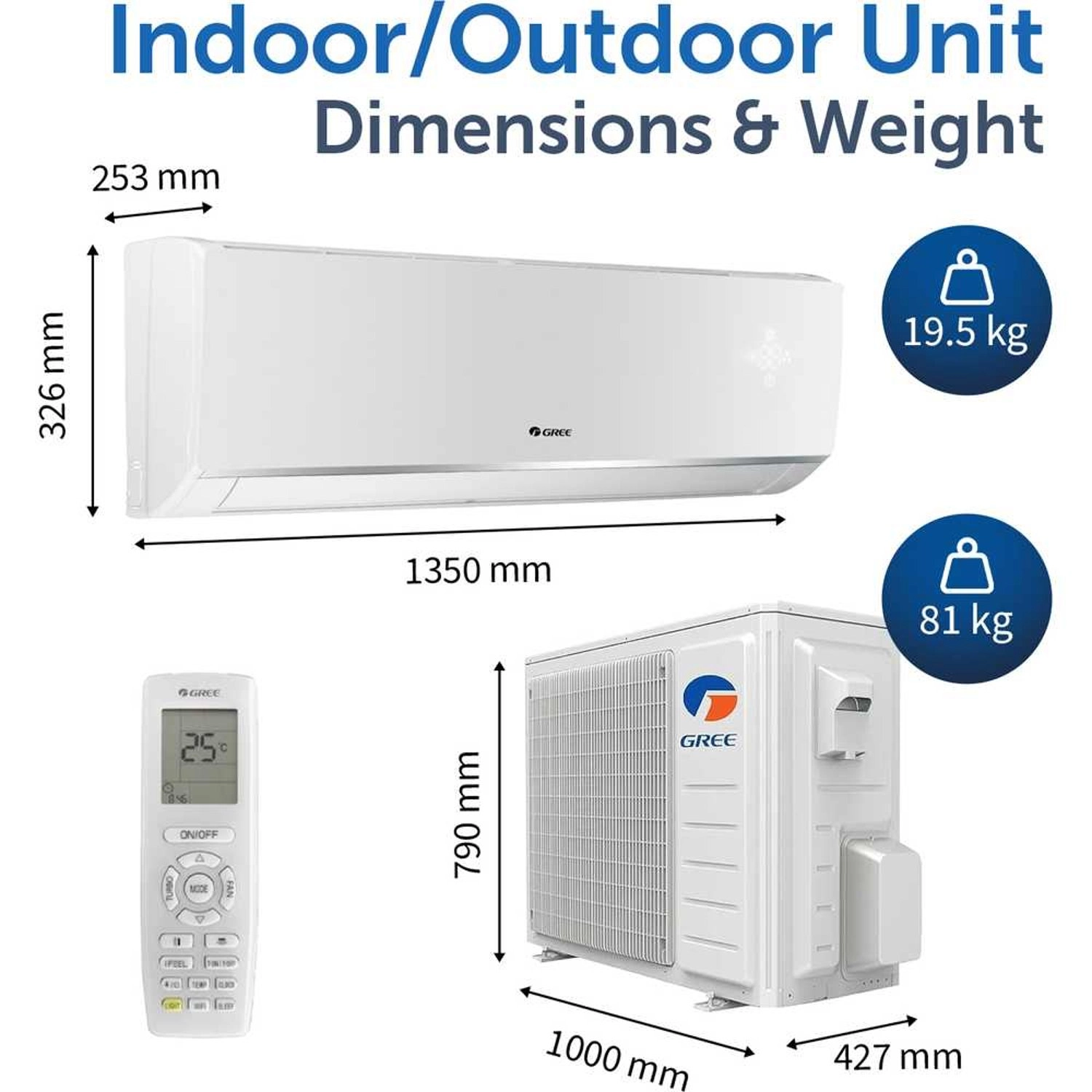 Lomo-P32C3 - 2500 Watt