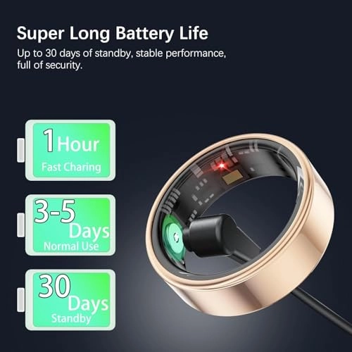 Smart Ring - Heart Rate Blood Oxygen HRV