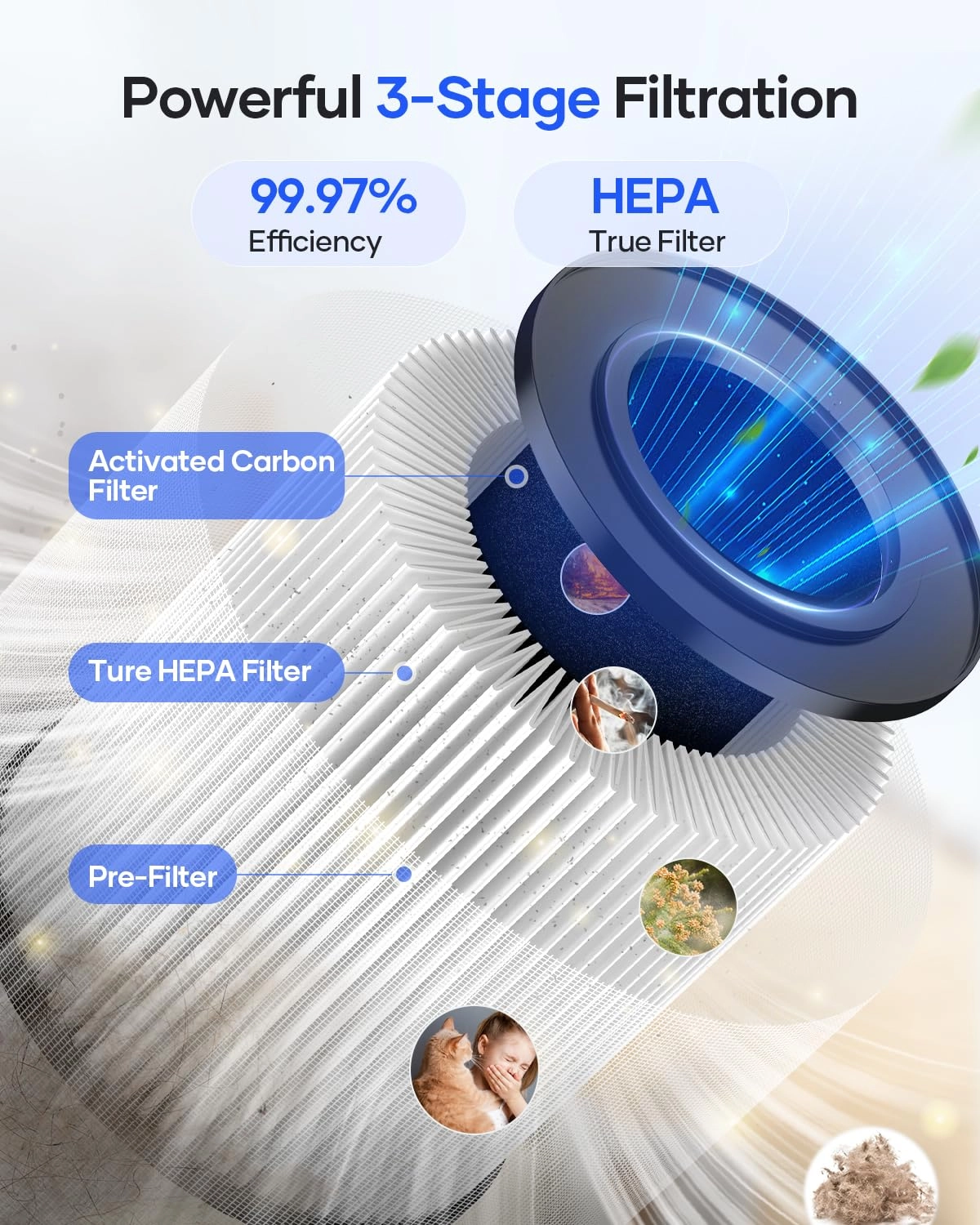KJ067L - HEPA 500 Square Feet White