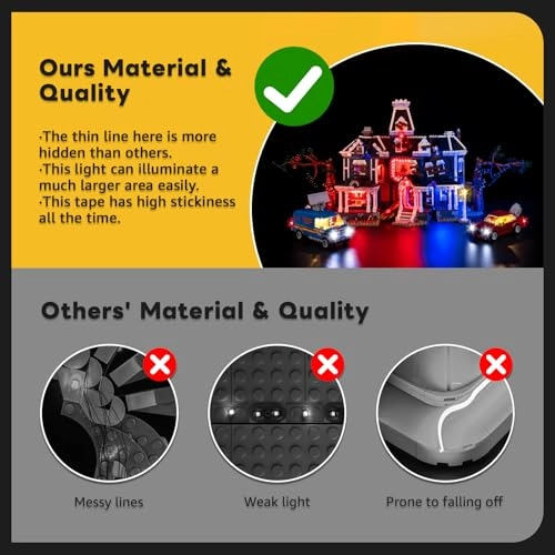 LED Light - Compatible with Lego 11370 Touch Version