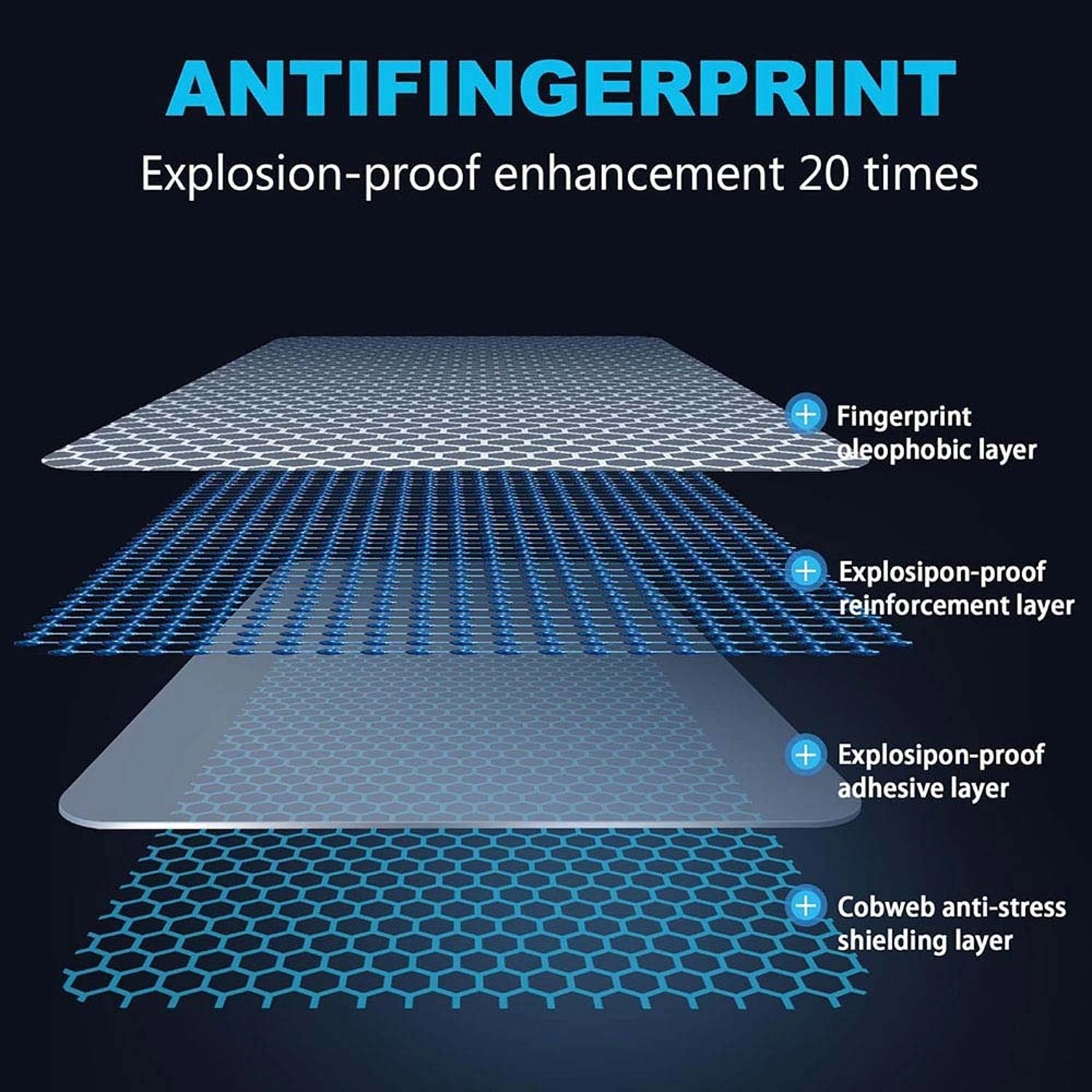 Clear Screen Protector for iPad Pro 11" (2024)