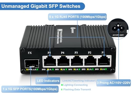 5 port | 5 Gigabit and SFP Slot(NON POE) 5-Ports