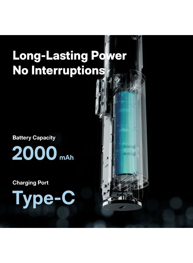 PixelDrive - Cordless Rechargeable Digital Torque Display