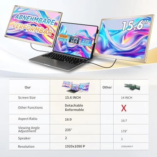 Laptop Monitor Extender - 1920 x 1080 Pixels 15.6 Inches