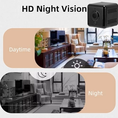 Mini CCTV Camera 720p