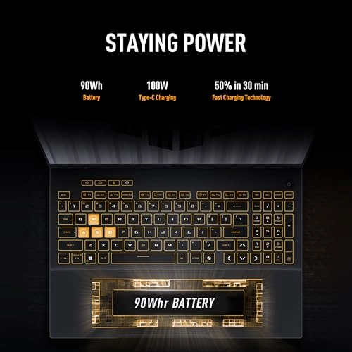 TUF F16 FX608JHR-RV001W - 16'' Core i7-14650HX 16GB DDR5 1TB SSD