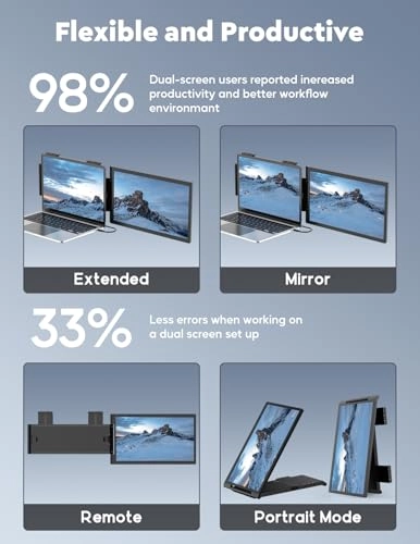 Z140Y21D - 1920x1200 14 Inches