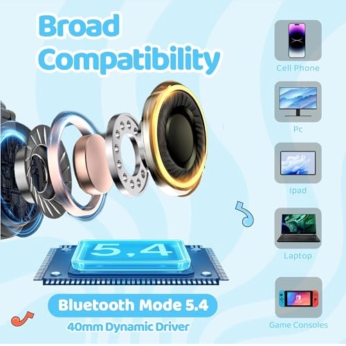 Kids Headphones Wireless Headphone