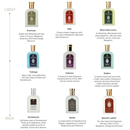 Sandalwood Cologne - 100ml