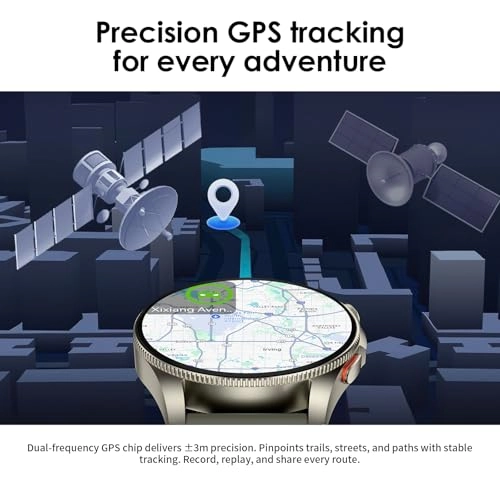 G12 GPS