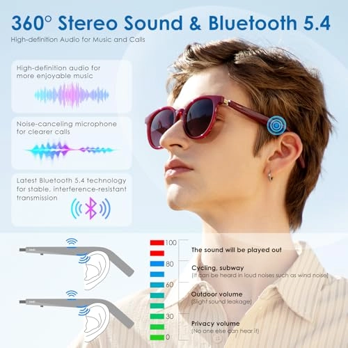 AI Glasses - ChatGPT Optimized Bluetooth Polarized