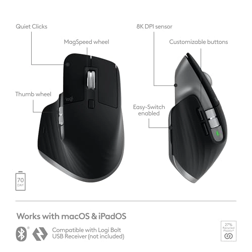 MX Master 3S Mouse - Wireless