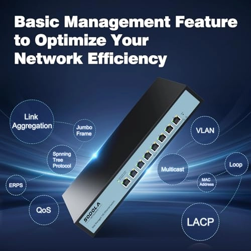 8X10G RJ45(Managed) 8-Ports