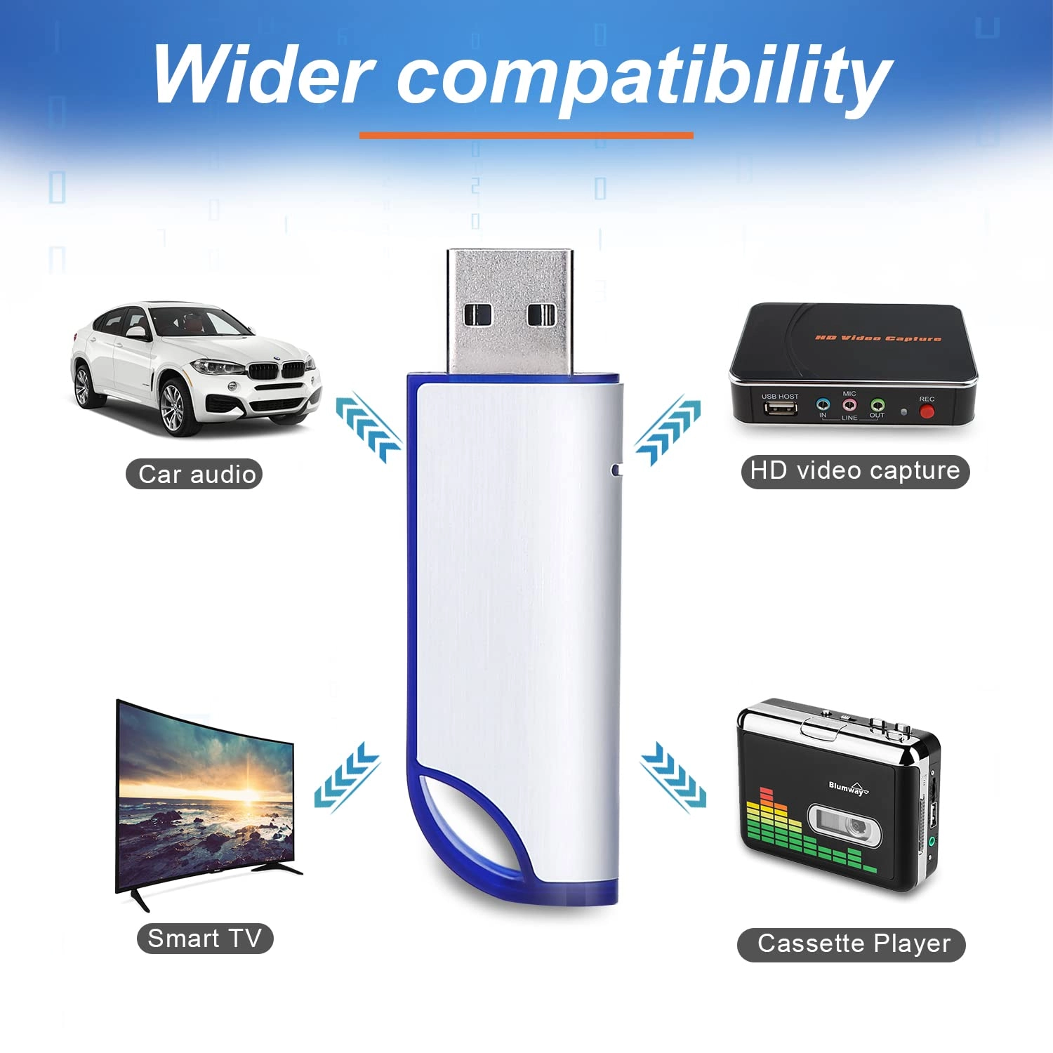 USB Flash Drive - USB 2.0 32GB