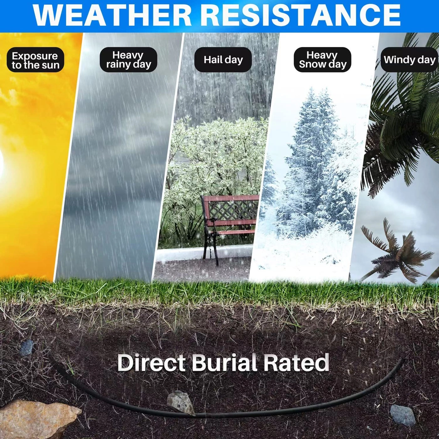 Cat7 Outdoor Ethernet Cable - 100 FT