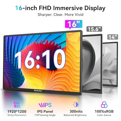 Table 9 - FHD 16 Inches