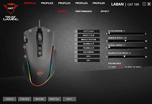GXT 188 Laban Mouse - USB