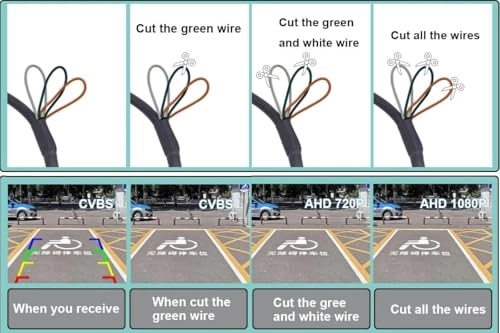 HD Car Rear View Camera - Wire AHD1080P