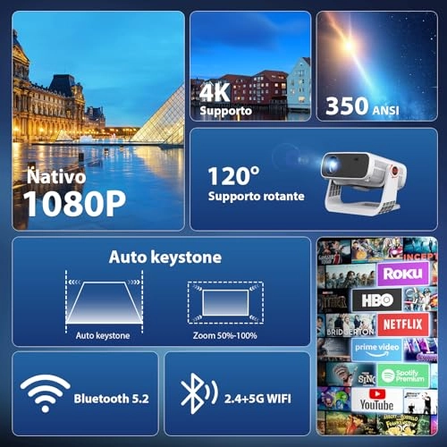 Mini Projector B0FQBYPRVM 18000 Lumens