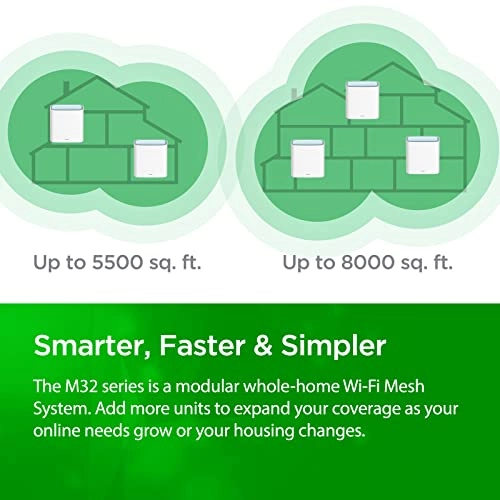 AX3200 - 3200 Mbps Wi-Fi 6
