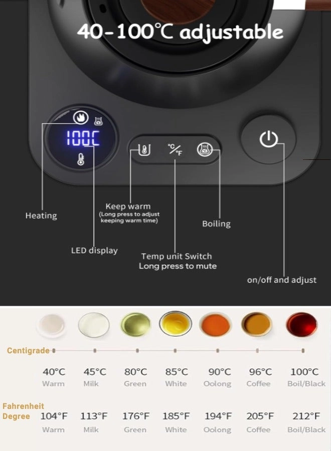 KT90Pro - Smart Temperature Adjustment LED Digital Display