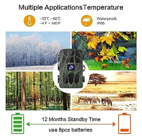 Wildlife Camera - 20MP