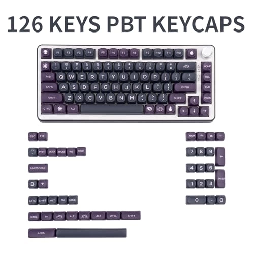PBT Keycaps - USB-C