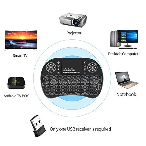Mini Wireless Backlit Keyboard - Wireless