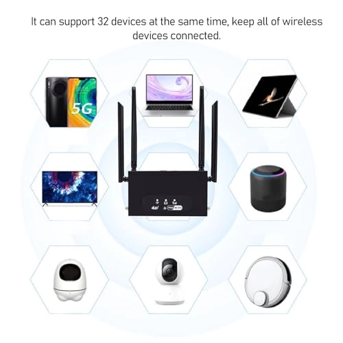 WiFi 6 Cellular Router - 4G LTE 802.11 b/g/n 300Mbps