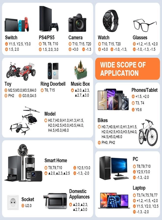 Precision Screwdriver Set - 117 in 1