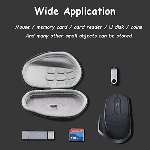 Portable Mouse Case