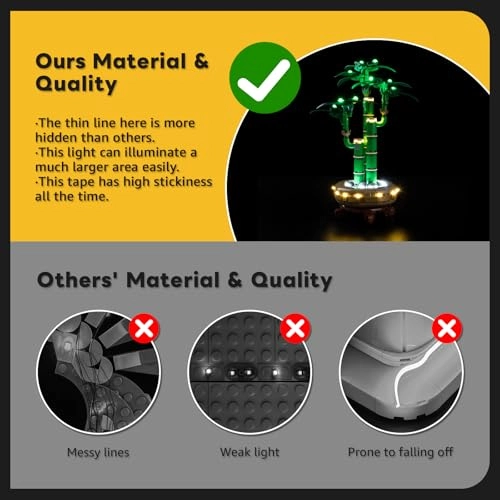 LED Lighting Set - for 10344 5 V USB