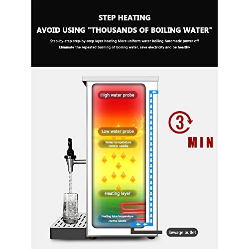 Water Boiler - 45 Liter