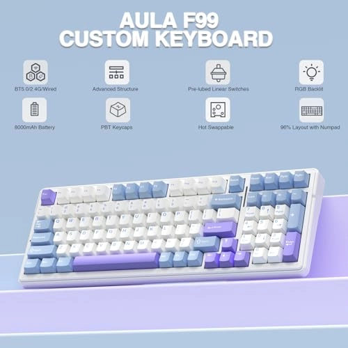 F99 - Wired/Wireless