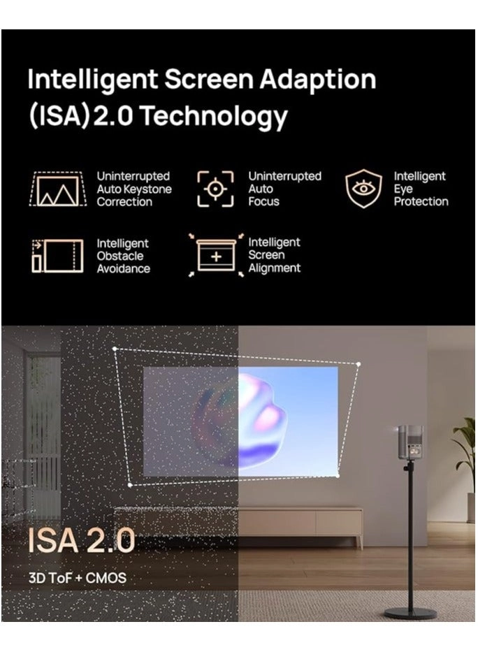 MoGo 2 Pro 400 ISO Lumens