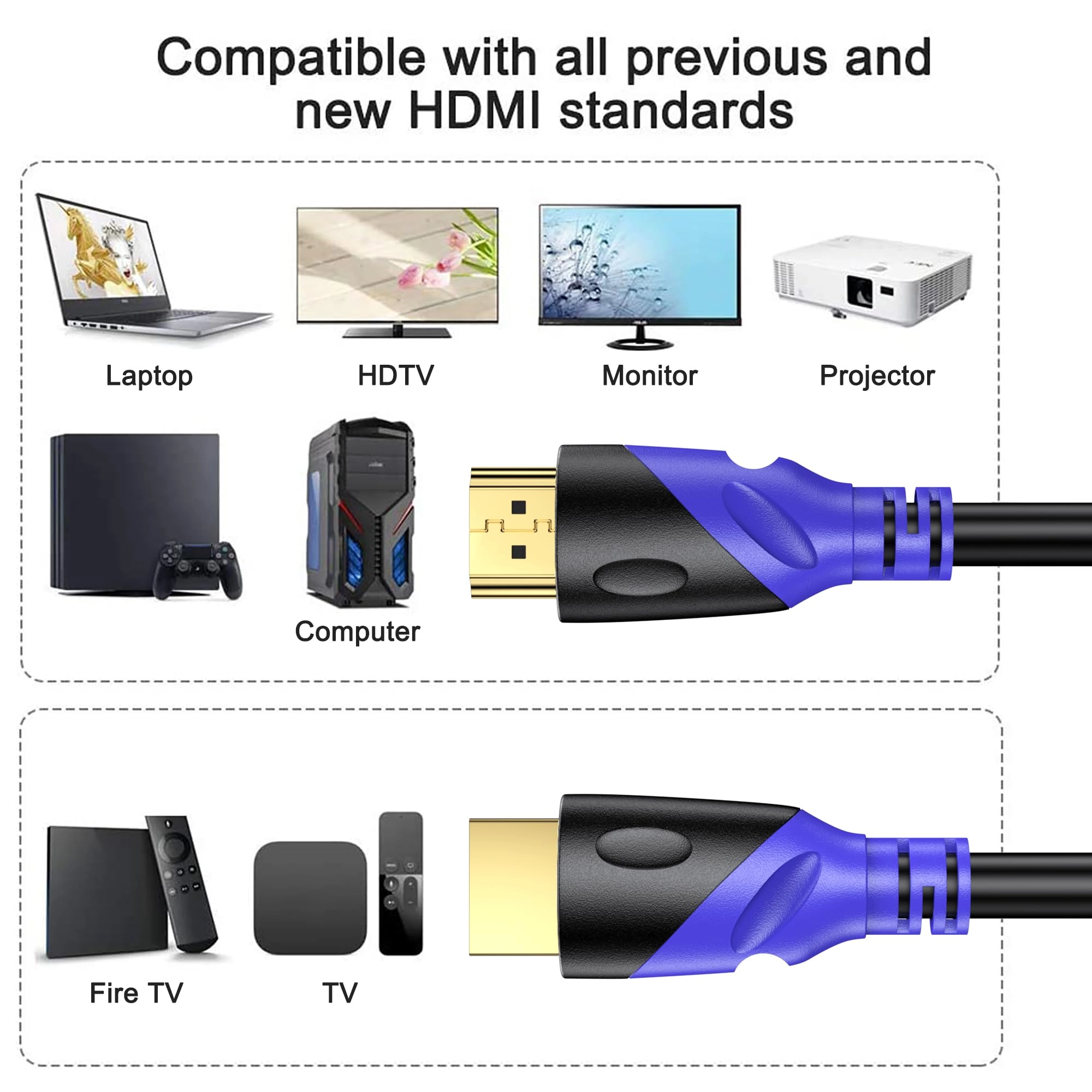 4K HDMI Cable - 25m with Ethernet