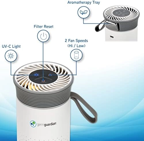 2-in-1 Portable Allergen Air Purifier - UV-C 7"