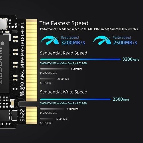 SC930 - 1TB M.2 2230