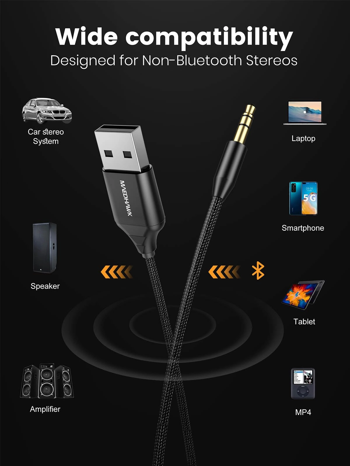 Bluetooth Aux Adapter - Bluetooth 5.2 3.5mm