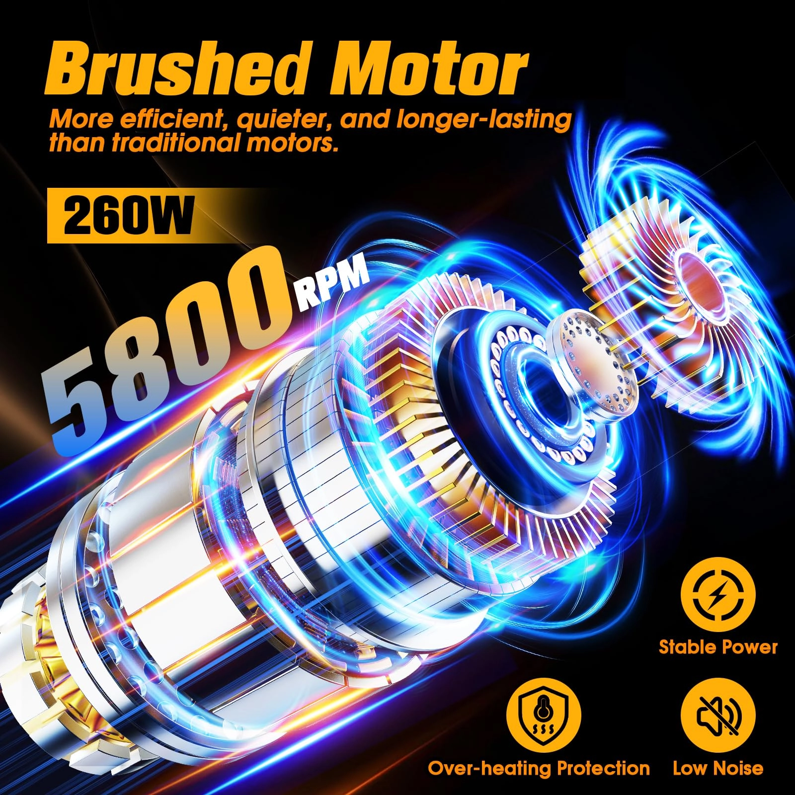 Cordless Car Buffer Polisher - 5'' 6''
