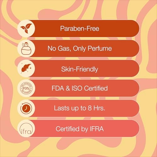 Te Amo Breeze Eau de Toilette 120ml