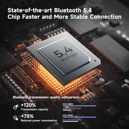 Open Ear Clip Headphones - Wireless Earbud