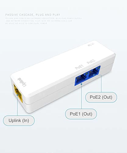 POE-1-2-30W - 3-ports