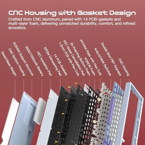 WOBKEY Rainy 75 - QWERTY Wired/Wireless