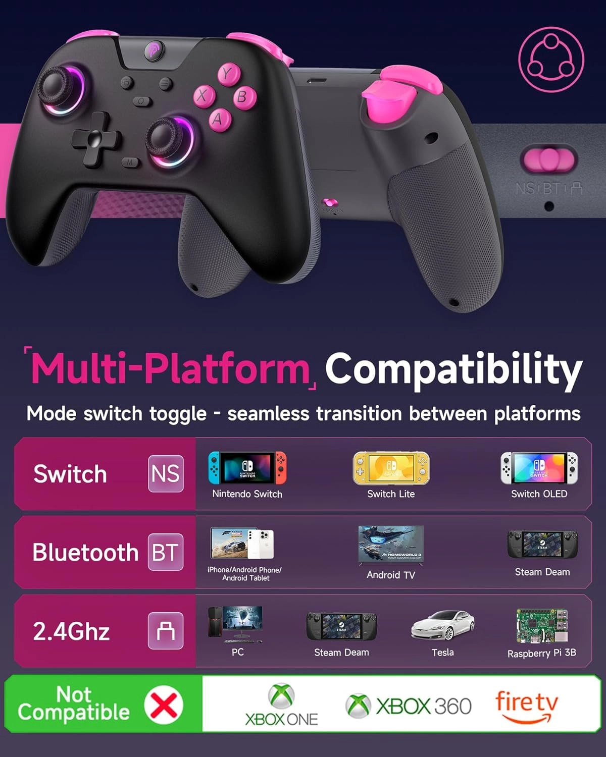 X05 - PC Steam Switch